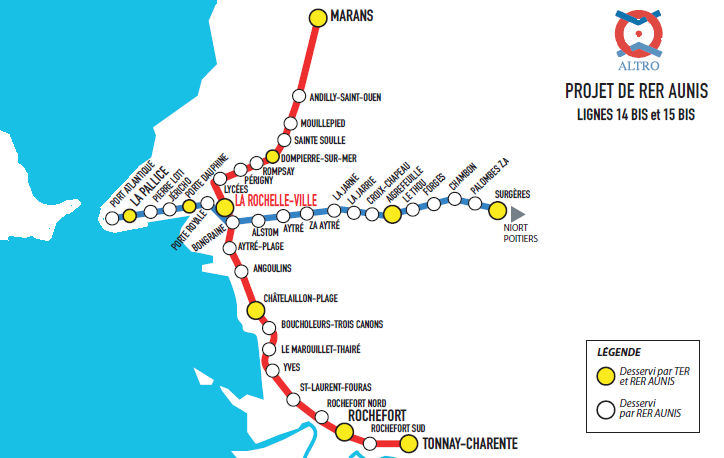 Projet : le RER AUNIS 